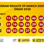 한국 온라인 카지노 저게 뭐에요? 한국 온라인 카지노 플레이 참여 지침